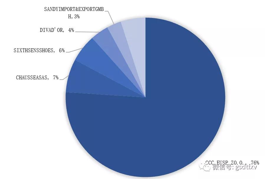 中胤时尚：隐瞒真实主营业务夸大营收乱象丛生