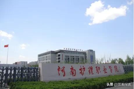 河南省高校安阳大学,河南安阳高校