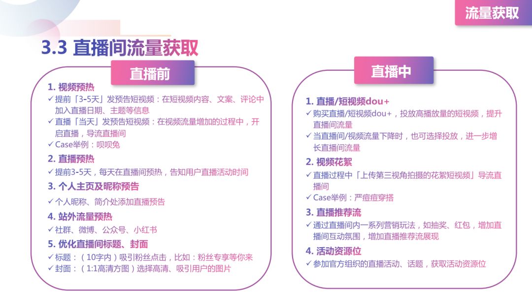 抖音直播带货返佣模式,抖音带货高佣和定向高佣的区别