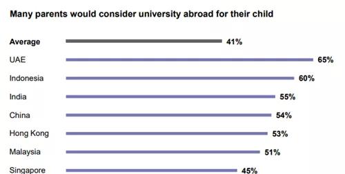 教育金保险有哪些产品,教育金保险概念