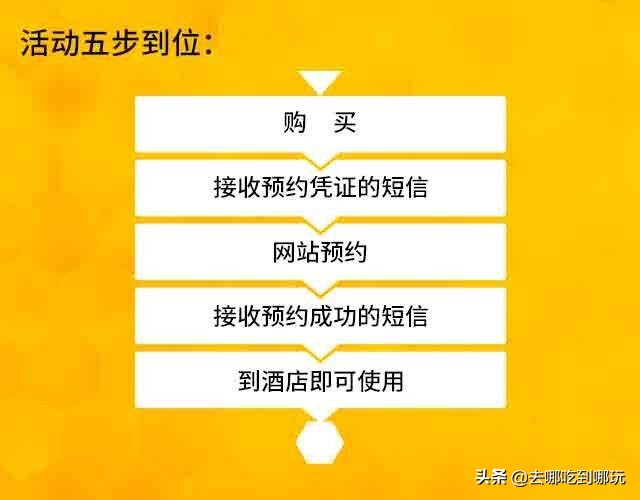 299元抢湖景酒店双床房,湖南郴州莽山酒店团购