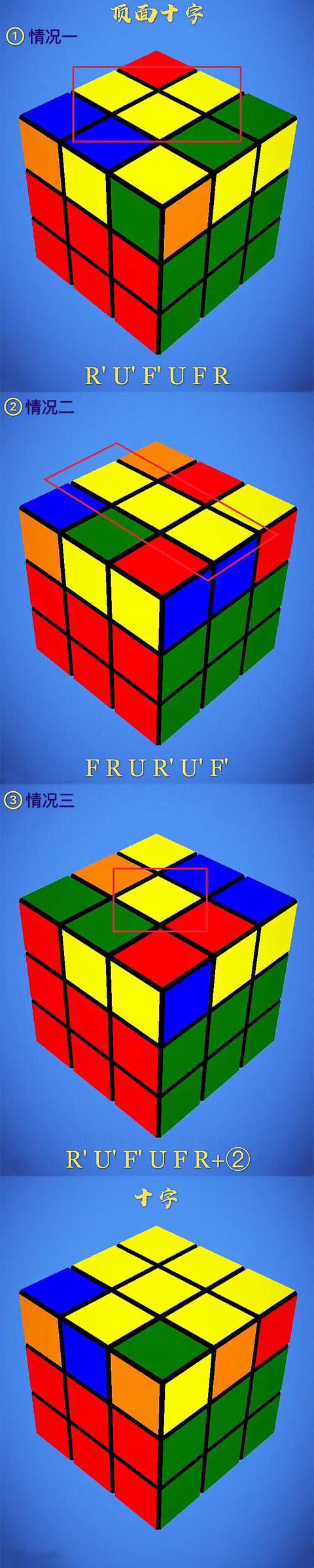 魔方小站三阶魔方第四步,f2l三阶魔方高级公式