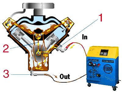 难得一见的机械原理图,机械原理构件图动画展示