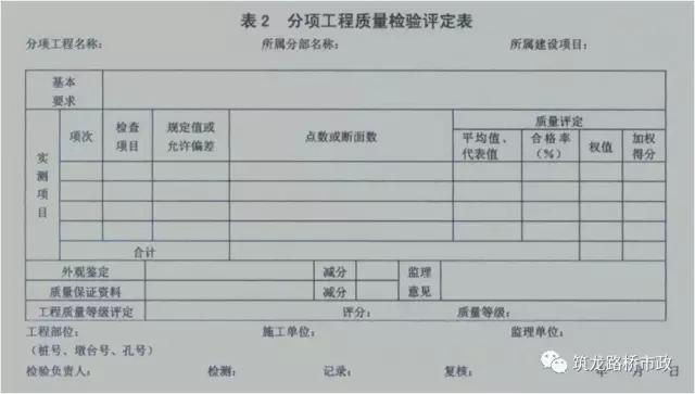 公路内业资料归档详解,公路工程归档档案编号