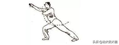 子母少林拳实战,少林弹子拳练法