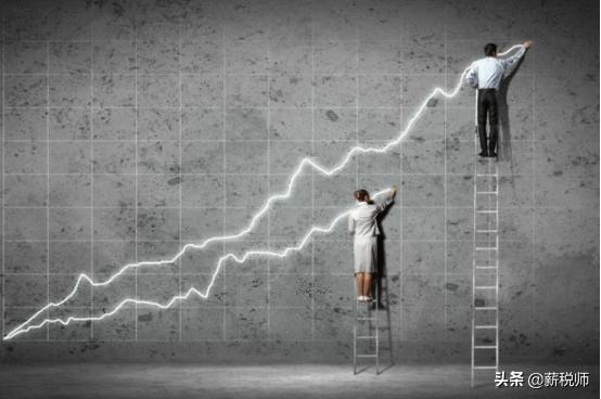 绩效不合格可以扣绩效工资吗,绩效工资没有考核可以扣吗