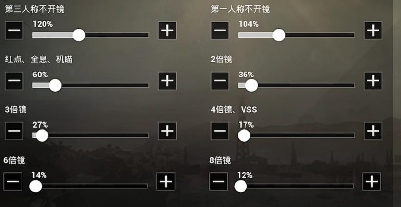 刺激战场主播灵敏度讲解,刺激战场主播的最稳灵敏度