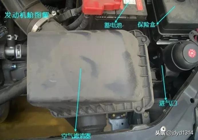 有识别零件的软件吗,汽车零件分布图及用途