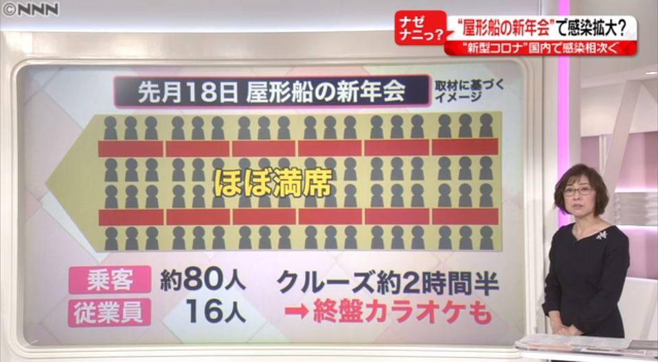 新型肺炎日本现状,日本新型肺炎现状