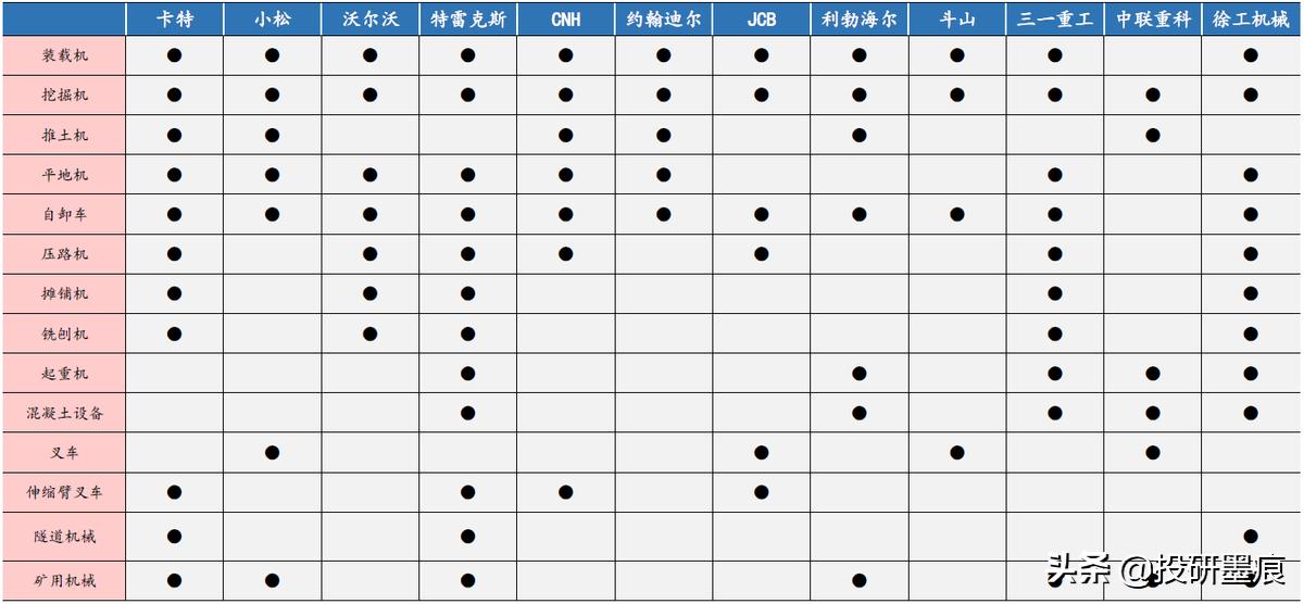中国重工龙头企业三一重工,三一重工成长史视频