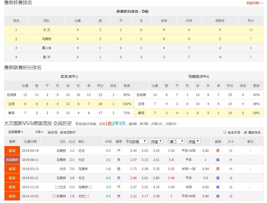 从基本面分析大盘见底,足彩基本面解析