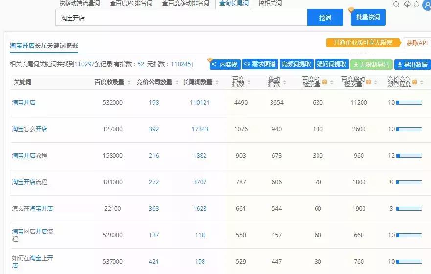 抖音怎么迅速涨粉到1000人气,新的抖音账号怎样最快涨1000粉