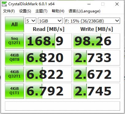 请收好这份购物指南,请收好这份详尽的摄影教程目录