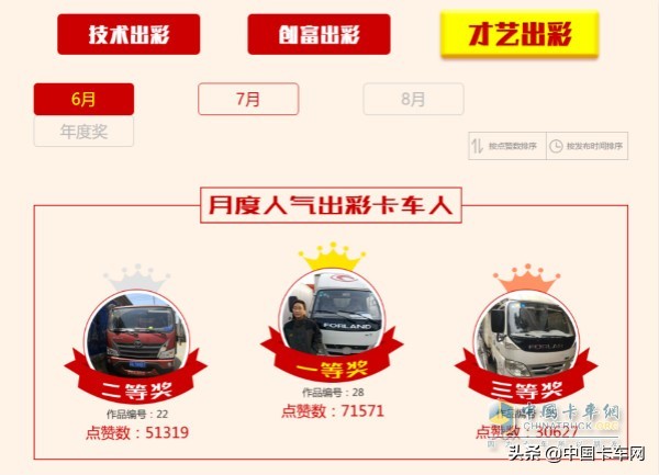出彩卡车人终极大奖视频,中国卡车大赛2024冠军
