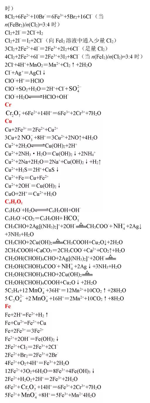 高中化学全部化学方程式总结图,高中化学摩尔化学方程式解题技巧