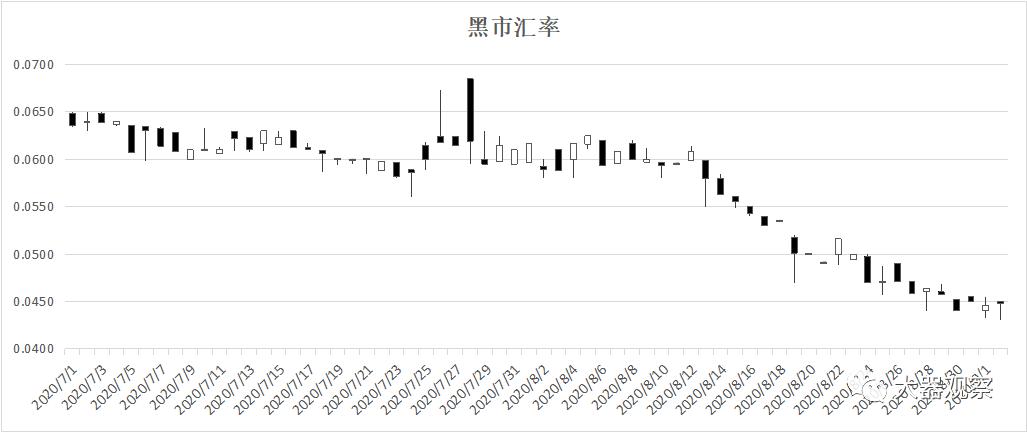 魔兽世界怀旧服哪个区物价最高,魔兽怀旧服矿点分布图