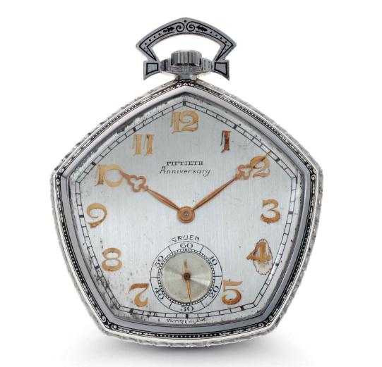 世界上值得收藏的怀表,世界十大珍藏版怀表