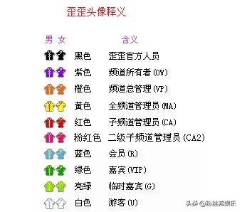 yy直播周年庆典活动,yy十周年直播回放