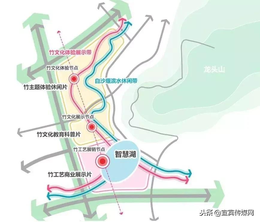 宜宾临港新增公园,宜宾白沙湖最新规划
