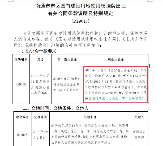 最新房企拿地楼面价,成交地块最高楼面价