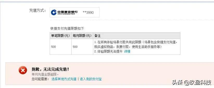信用卡交易次数受限制怎么处理,信用卡单笔交易限额怎么解除