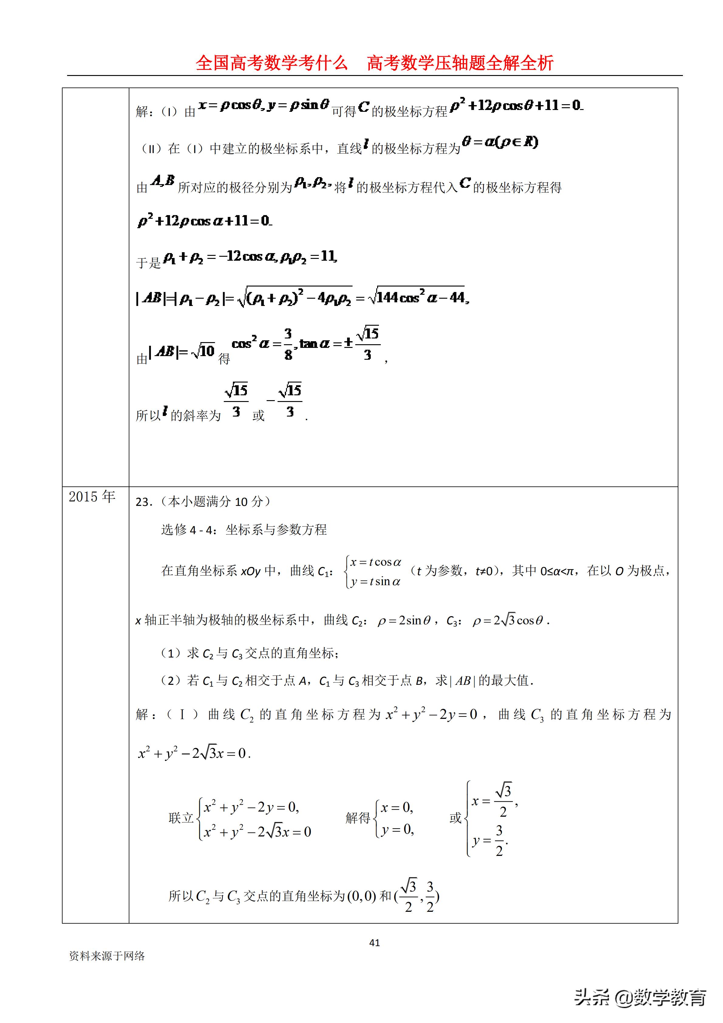 全国卷高考数学历年平均分数,2022年高考数学全国甲卷文科解析