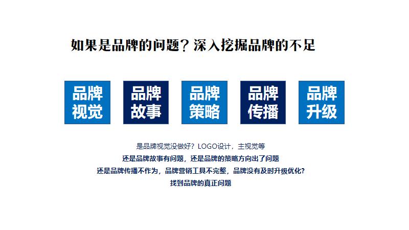 营销经验分享ppt如何做,最有效的15个营销方法ppt