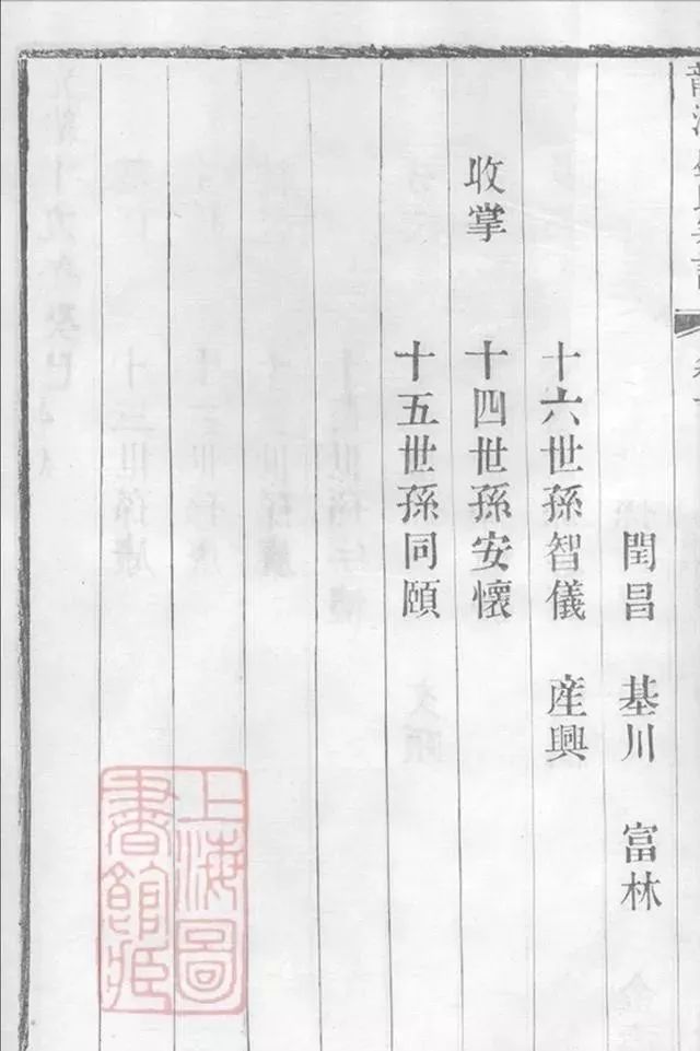 编写家谱的格式与内容,现代新式家谱标准格式