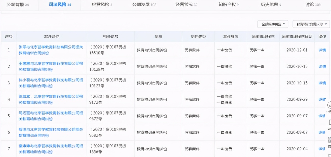 教育315｜考前可*题漏**？证书可挂靠？多人投诉芸学教育宣传内容涉嫌违法