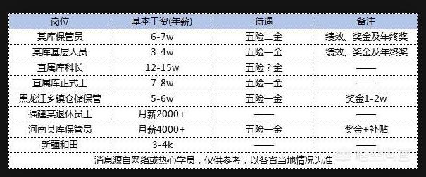 中国国企企业排行榜前十名,如何看懂中国十大国企排行