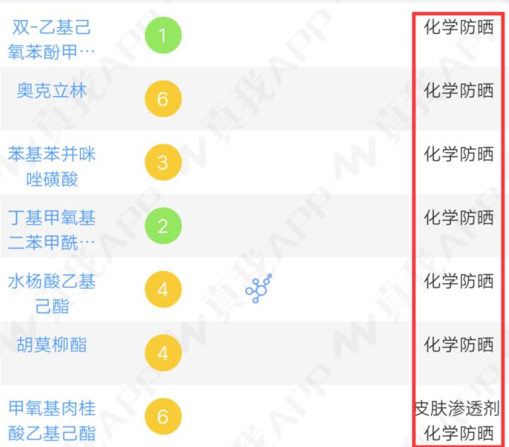 有哪些不会踩雷的护肤品,哪些代购的护肤品踩雷