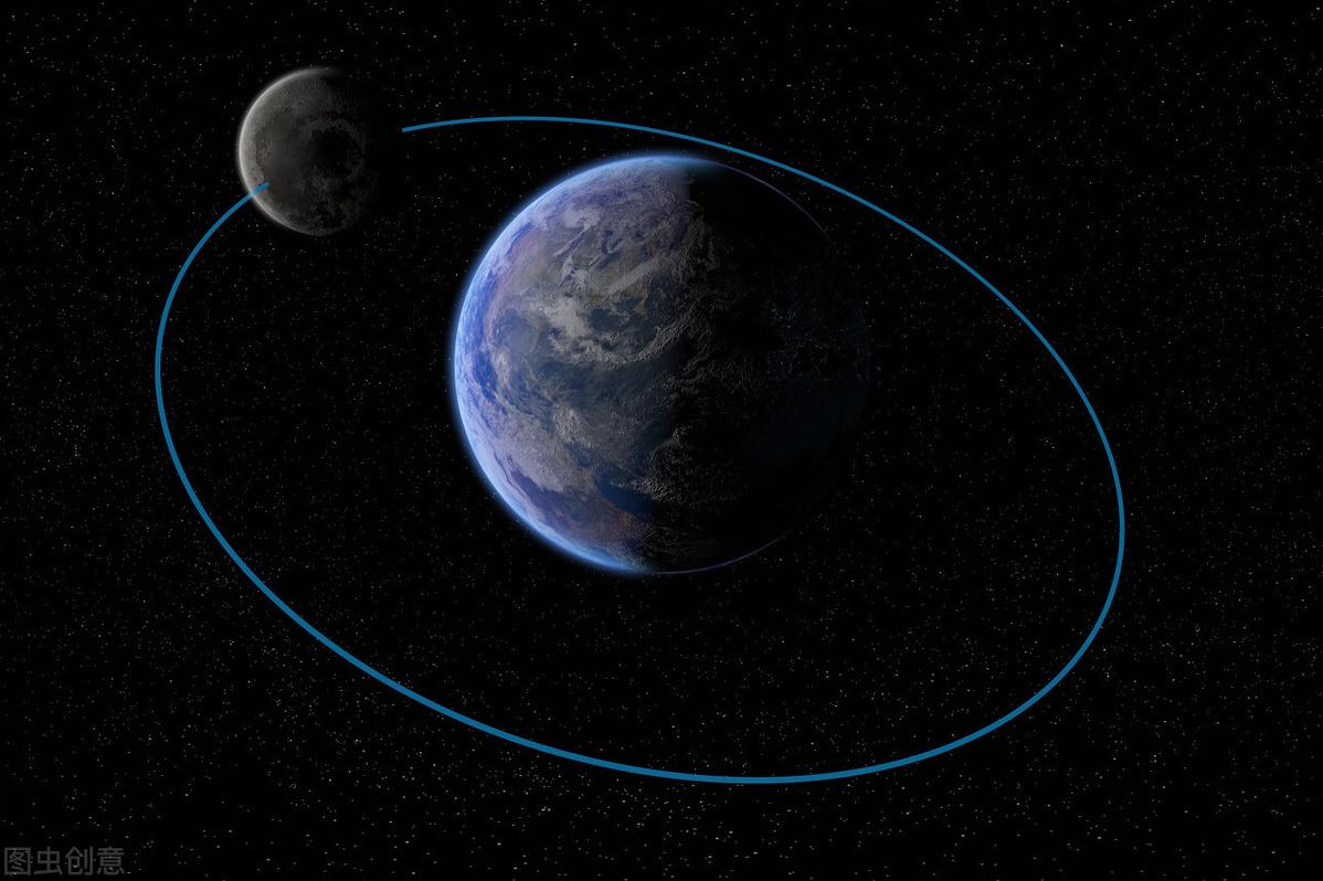 新的一年按阴历还是阳历区分,阴历和阳历用符号怎么区分