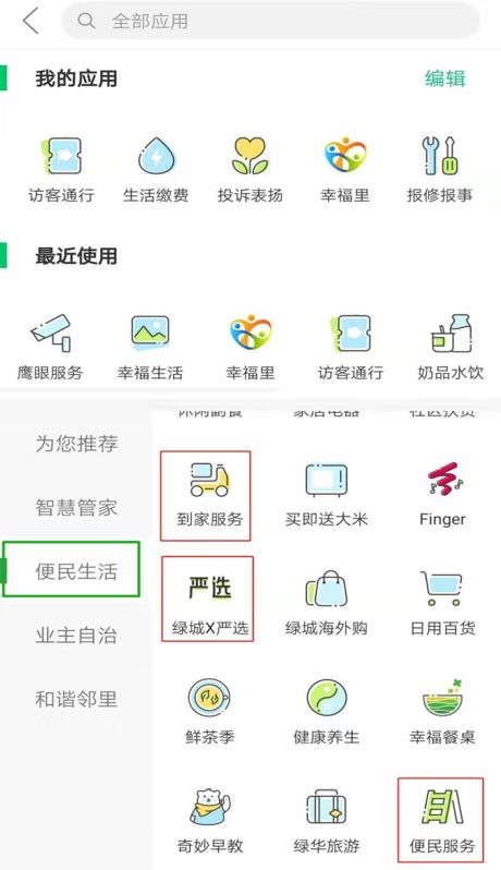 柬埔寨房地产商排名,柬埔寨金边地产项目排名