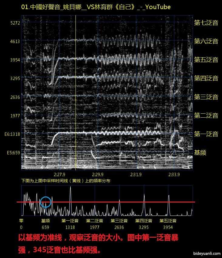 人工智能生成音频技术,人工智能语言入门教程视频