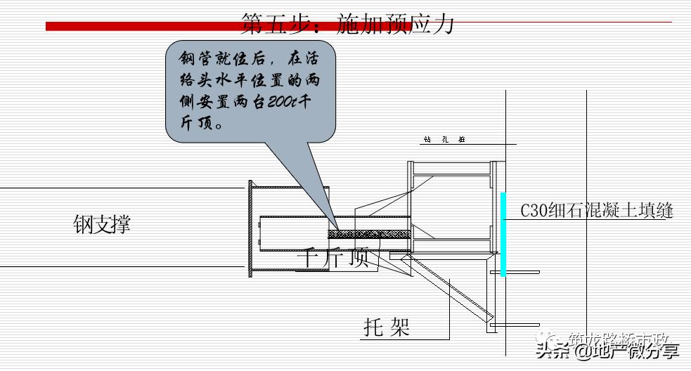 地铁明挖法和暗挖法,地铁暗挖有几种方法