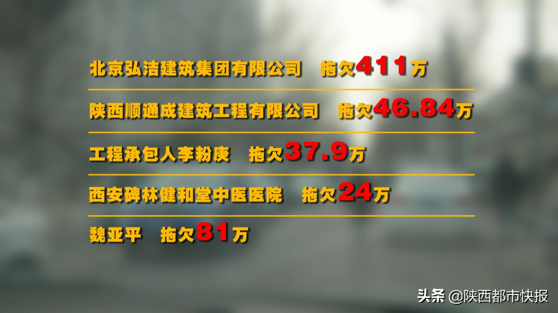 恶意拖欠工资这5家企业曝光,恶意拖欠工资160万