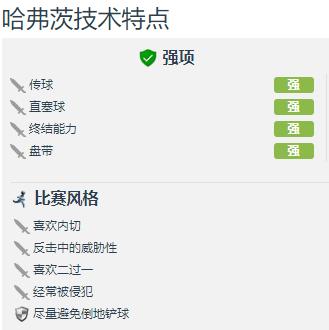 哈弗茨和哈兰德是什么关系,哈弗茨和哈兰德数据对比
