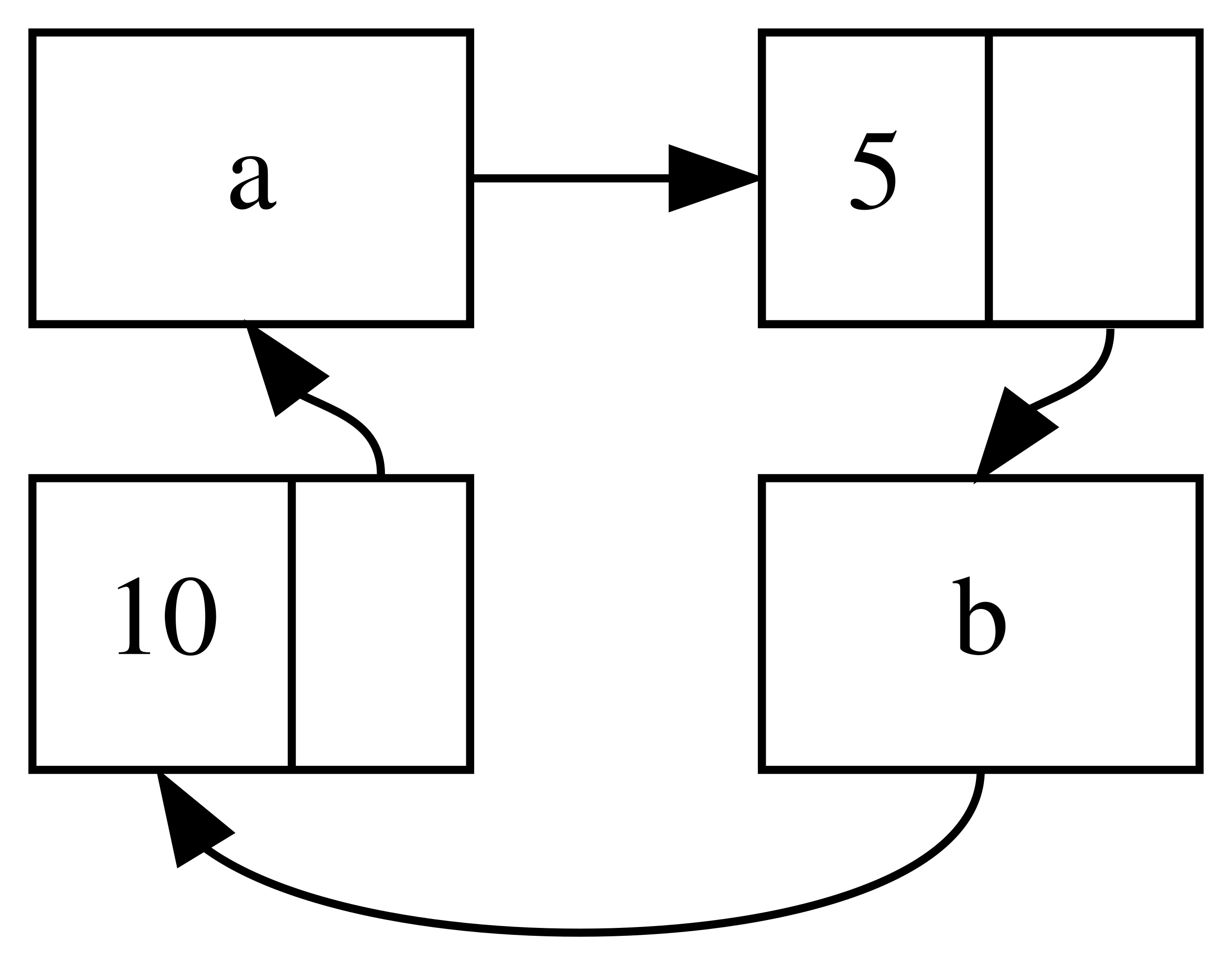rust寮曠敤鍐呭瓨閿欒,rust璇█鎿嶄綔瑙嗛