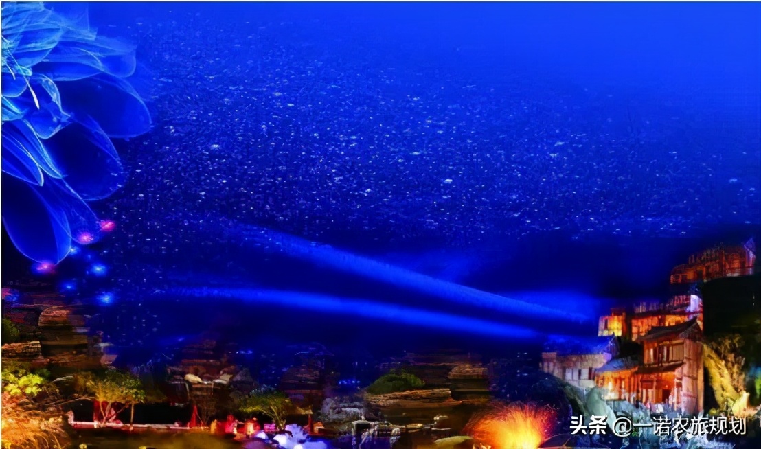 博物馆文旅融合案例,观察文旅融合的6种盈利模式