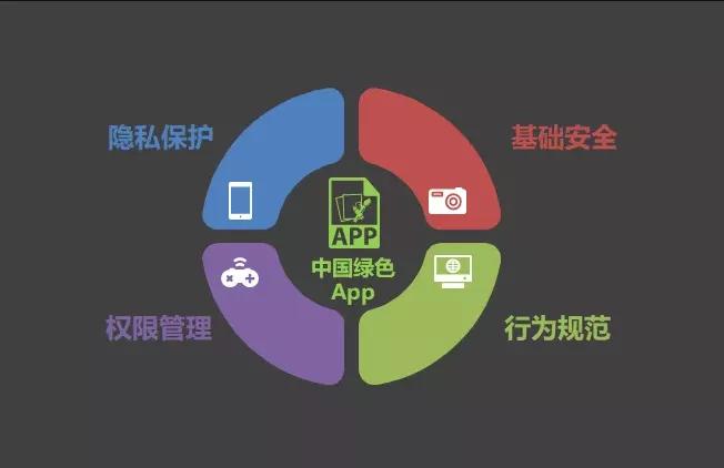 苹果复仇者联盟,复仇者联盟iphone游戏