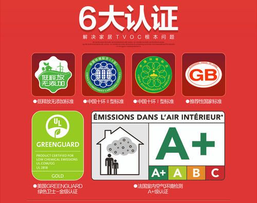 有哪些乳胶漆voc低的,0甲醛乳胶漆靠谱吗