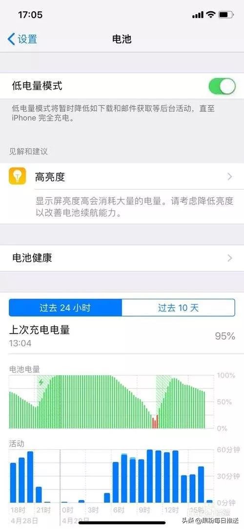 iPhone发烫怎么解决,iphone发烫严重是什么原因