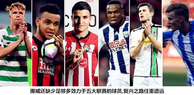 欧洲又出网红队不输冰岛！妖星连拿欧冠西甲最佳当国足归化宝地