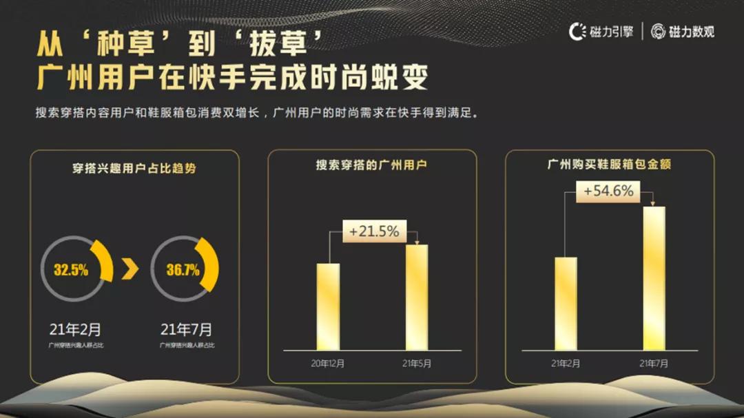 一份好用的ppt,10份免费ppt模板