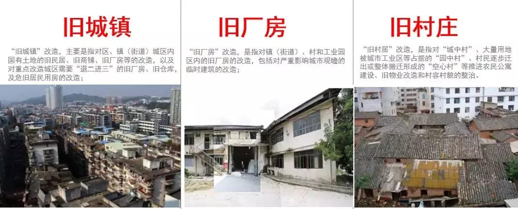 三旧改造流程要多久,三旧改造资料