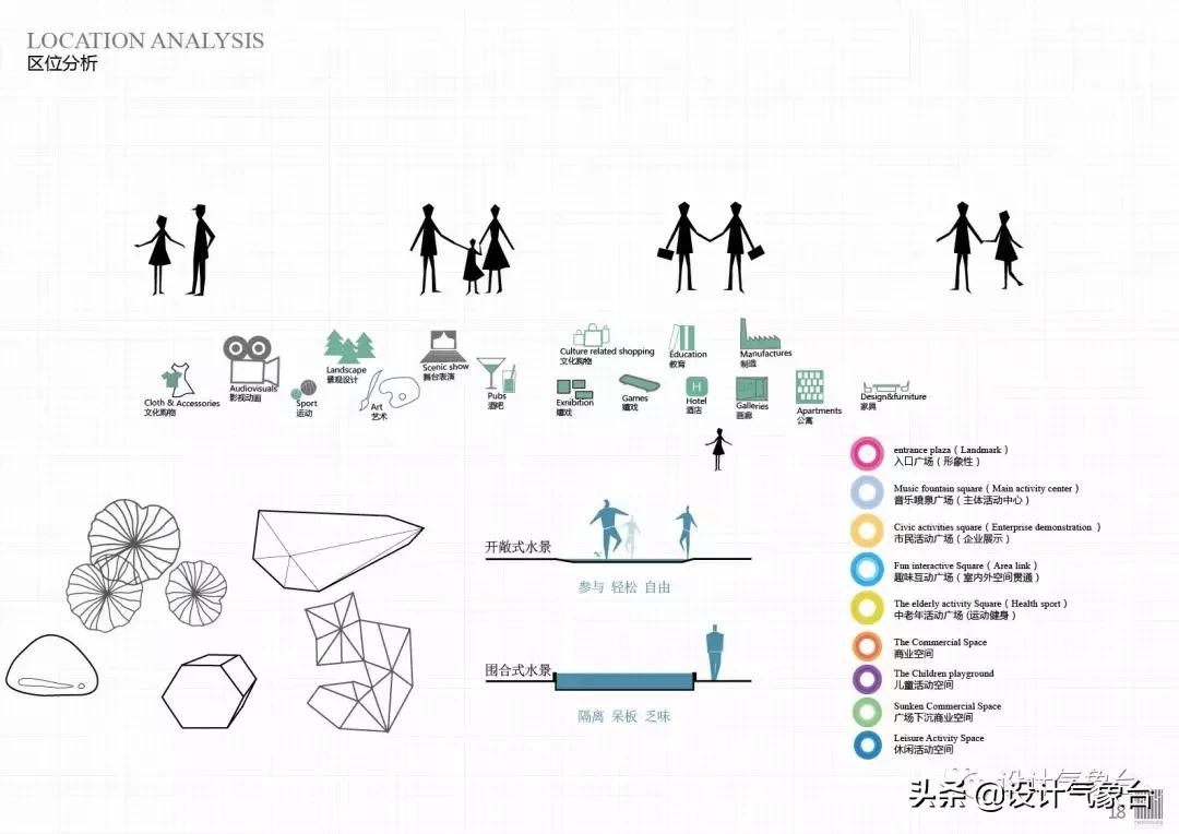 id快速排版技巧,id方案设计排版