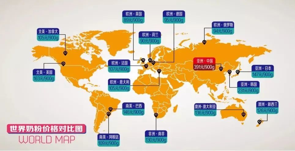 为什么中国奶粉这么贵,同品牌奶粉贵的和便宜的区别