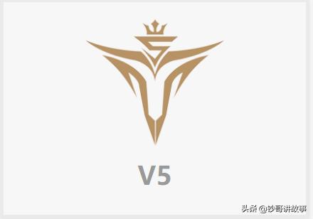lpl17支战队背后的投资公司,lpl俱乐部背后的老板