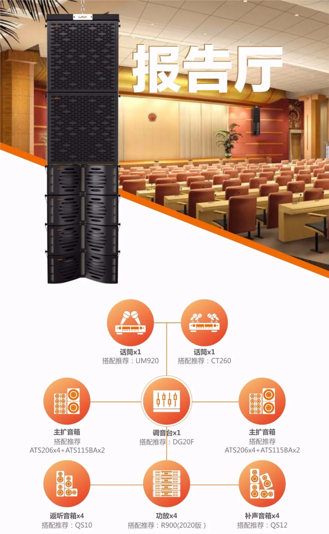 lax绾块樀闊崇楂樼绯诲垪,lax闊冲搷绯诲垪