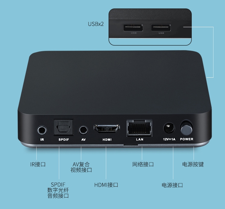 海美迪q2价格,海美迪q2plus横评